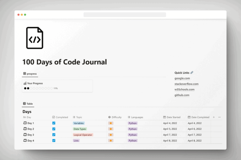 9+ Best Notion Templates for Developers & Programmers