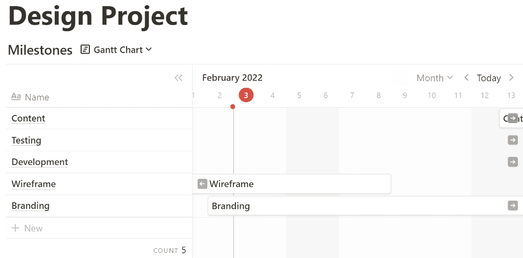 Notion Gantt Chart How To Use Notion Timeline View Notionzen